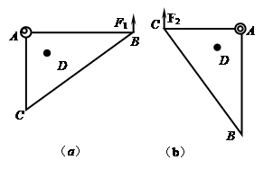 如图所示,一个轻质直角形薄板ABC,AB=0.80m,AC="0.60" m,在A点固定一垂直于薄板平面的光滑转动轴,在薄板上D点固定一个质量为m=0.40kg 如图所示,一个轻质直角形薄板ABC,AB=0.80m,AC="0.60" m,在A点固定一垂直于薄板平面的光滑转动轴,在薄板上D点固定一个质量为m=0.40kg