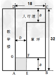 如图所示,某学校的教学楼前有一块矩形空地ABCD,其长为32米,宽为18米,现要在此空地上种植一块矩形草坪,三边留有人行道,人行道宽度为a米与b米均不小于 如图所示,某学校的教学楼前有一块矩形空地ABCD,其长为32米,宽为18米,现要在此空地上种植一块矩形草坪,三边留有人行道,人行道宽度为a米与b米均不小于
