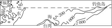 甲乙甲图为“我国局部海域等深线图”,虚线为断面线;乙图为沿该断面线作出的我国沿海海域的地形剖面图。运用所学过的地理知识,说明钓 甲乙甲图为“我国局部海域等深线图”,虚线为断面线;乙图为沿该断面线作出的我国沿海海域的地形剖面图。运用所学过的地理知识,说明钓