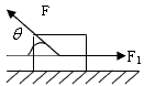 如图所示,放在水平面上质量为m=0.4kg的物体,在水平力F1=3N的作用下作匀速直线运动,现在若再对物体施加一个力F,且F与F1在同一竖直面内,要 如图所示,放在水平面上质量为m=0.4kg的物体,在水平力F1=3N的作用下作匀速直线运动,现在若再对物体施加一个力F,且F与F1在同一竖直面内,要