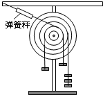 如图为“研究有固定转轴物体的平衡条件”实验装置.在进行具体的操作前,应对力矩盘做检查,如检查力矩盘是否处在竖直平面内、______等.(2 魔方格