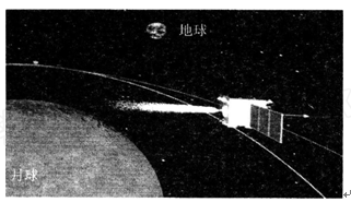 2013年12月15日凌晨4点35分,“嫦娥三号”稳稳落在虹湾着陆区,月球车进入月表漫步和探测阶段,这标志着“嫦娥三号”登月成功。读图回答下列各题。小题1:在月 2013年12月15日凌晨4点35分,“嫦娥三号”稳稳落在虹湾着陆区,月球车进入月表漫步和探测阶段,这标志着“嫦娥三号”登月成功。读图回答下列各题。小题1:在月
