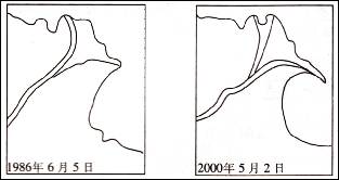 读“黄河入海口的海岸线变迁图”,回答下列问题。黄河入海口处海岸的类型是________。影响黄河入海口处的海岸线变迁的主要因素是________和_ 读“黄河入海口的海岸线变迁图”,回答下列问题。黄河入海口处海岸的类型是________。影响黄河入海口处的海岸线变迁的主要因素是________和_