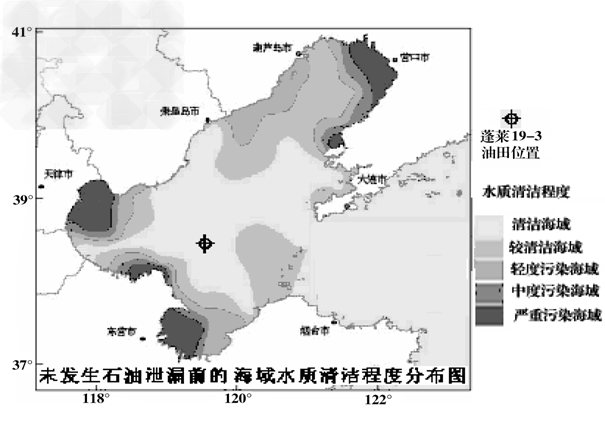 2011年6月初,渤海蓬莱19-3油田发生了严重漏油事故。直至11月2日该油田附近仍有油花溢出。概括此前渤海海域水质清洁程度的分布特点,并简要分析污 2011年6月初,渤海蓬莱19-3油田发生了严重漏油事故。直至11月2日该油田附近仍有油花溢出。概括此前渤海海域水质清洁程度的分布特点,并简要分析污