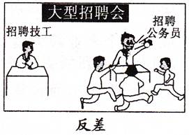 漫画《反差》中的现象表明,劳动者要顺利实现就业和再就业,就应该( )A.树立竞争意识,努力提高劳动技能B.转变就业观念,选择适合自己的职业C.放弃到机关工作的想 漫画《反差》中的现象表明,劳动者要顺利实现就业和再就业,就应该( )A.树立竞争意识,努力提高劳动技能B.转变就业观念,选择适合自己的职业C.放弃到机关工作的想