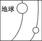 结合材料,回答1~3题:材料1:根据美国太空网站2011年9月16日报道,美废弃卫星将于月底坠落地球,称残片击中人的概率极低,仅为1/3200,公众尽可放心。材 结合材料,回答1~3题:材料1:根据美国太空网站2011年9月16日报道,美废弃卫星将于月底坠落地球,称残片击中人的概率极低,仅为1/3200,公众尽可放心。材
