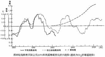 A.、读“拉丁美洲附近海域海洋表面盐度分布图”回答。_B海区盐度比A海区盐度_____,主要原因是__________。D海区 A.、读“拉丁美洲附近海域海洋表面盐度分布图”回答。_B海区盐度比A海区盐度_____,主要原因是__________。D海区