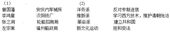 连线题(本题共8分) 连线题(本题共8分)