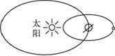 读“中心天体为太阳的天体运行略图”,图中共包含的天体系统有A.一级B.二级C.三级D.四级 读“中心天体为太阳的天体运行略图”,图中共包含的天体系统有A.一级B.二级C.三级D.四级