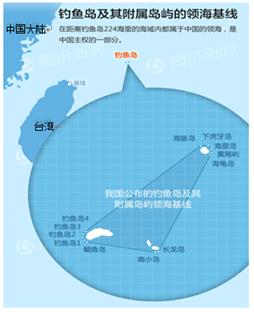 2012年9月10日,我国政府根据1992年2月25日《中华人民共和国领海及毗连区法》就中华人民共和国钓鱼岛及其附属 2012年9月10日,我国政府根据1992年2月25日《中华人民共和国领海及毗连区法》就中华人民共和国钓鱼岛及其附属