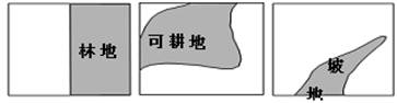 下图为某地区四种不同土地利用类型分布图,其中三种的空间分布如图中灰色区域所示。读图回答下列问题。小题1:根据图示信息,下列哪一张图符合“林地,且为可耕地”的分布 下图为某地区四种不同土地利用类型分布图,其中三种的空间分布如图中灰色区域所示。读图回答下列问题。小题1:根据图示信息,下列哪一张图符合“林地,且为可耕地”的分布