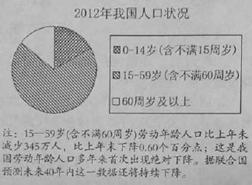 人口红利是指一个国家的劳动年龄人口占总人口比重较大,抚养率比较低,为经济发展创造了有利的人口条件,国民经济呈高增长的局面。结合右图,国家要解决其带来的经济问题, 人口红利是指一个国家的劳动年龄人口占总人口比重较大,抚养率比较低,为经济发展创造了有利的人口条件,国民经济呈高增长的局面。结合右图,国家要解决其带来的经济问题,