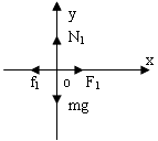 如图所示,放在水平面上质量为m=0.4kg的物体,在水平力F1=3N的作用下作匀速直线运动,现在若再对物体施加一个力F,且F与F1在同一竖直面内,要 如图所示,放在水平面上质量为m=0.4kg的物体,在水平力F1=3N的作用下作匀速直线运动,现在若再对物体施加一个力F,且F与F1在同一竖直面内,要