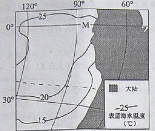 地理在A、B、C三题中任选一题作答。答题时请在答题卡对应的位置上填涂选答的题号。A.图示意某海域表层海水温度分布。读图回答下列问 地理在A、B、C三题中任选一题作答。答题时请在答题卡对应的位置上填涂选答的题号。A.图示意某海域表层海水温度分布。读图回答下列问