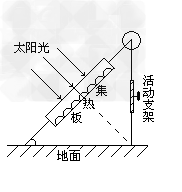 读“年太阳辐射总量分布图“,回答下列问题:下列地区,年太阳辐射总量最贫乏的是________A .珠江三角洲B .华北平原C .长江三角 读“年太阳辐射总量分布图“,回答下列问题:下列地区,年太阳辐射总量最贫乏的是________A .珠江三角洲B .华北平原C .长江三角