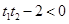 已知奇函数 f (x) 在 (-¥,0)∪(0,+¥) 上有意义,且在 (0,+¥) 上是增函数,f (1) = 0,又函数 g(q) 已知奇函数 f (x) 在 (-¥,0)∪(0,+¥) 上有意义,且在 (0,+¥) 上是增函数,f (1) = 0,又函数 g(q)