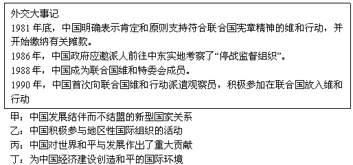 围绕以下《外交大事记》的一块展板,四位同学展开讨论,其中观点正确的是A.甲、丙、丁B.乙、丙C.甲、乙、丁D.丙、丁 围绕以下《外交大事记》的一块展板,四位同学展开讨论,其中观点正确的是A.甲、丙、丁B.乙、丙C.甲、乙、丁D.丙、丁