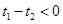 已知奇函数 f (x) 在 (-¥,0)∪(0,+¥) 上有意义,且在 (0,+¥) 上是增函数,f (1) = 0,又函数 g(q) 已知奇函数 f (x) 在 (-¥,0)∪(0,+¥) 上有意义,且在 (0,+¥) 上是增函数,f (1) = 0,又函数 g(q)