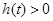 已知奇函数 f (x) 在 (-¥,0)∪(0,+¥) 上有意义,且在 (0,+¥) 上是增函数,f (1) = 0,又函数 g(q) 已知奇函数 f (x) 在 (-¥,0)∪(0,+¥) 上有意义,且在 (0,+¥) 上是增函数,f (1) = 0,又函数 g(q)