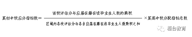 2018桓台县高中招生录取办法规定 2018桓台县高中招生录取办法规定