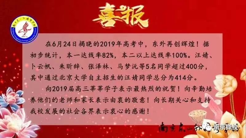 南京东山外国语学校2019年高考成绩喜报 南京东山外国语学校2019年高考成绩喜报