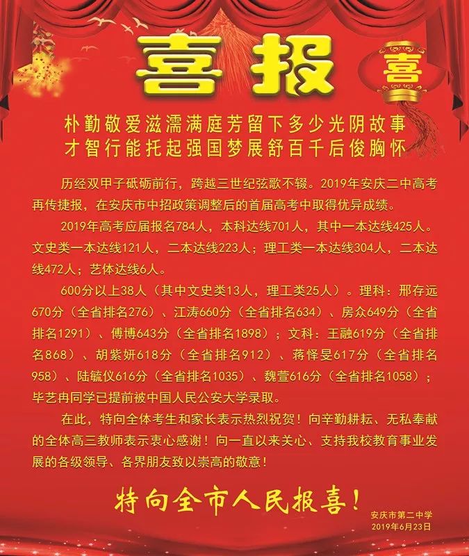 安庆二中北区20192019高考成绩喜报、一本二本上线情况 安庆二中北区20192019高考成绩喜报、一本二本上线情况