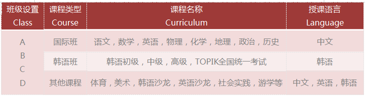 赤峰光明学校招生简章