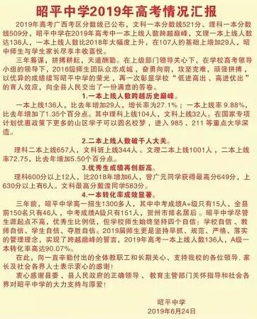 昭平中学2019高考喜报成绩、一本二本上线人数情况 昭平中学2019高考喜报成绩、一本二本上线人数情况