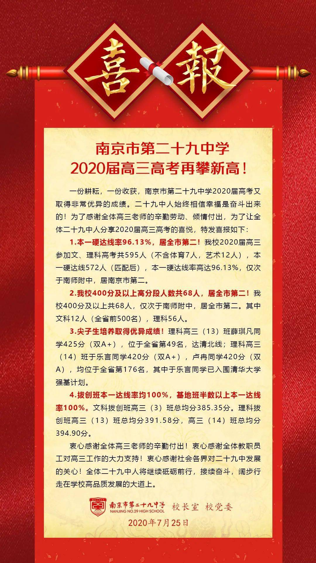 2020南京二十九中高考喜报成绩、本一达线率