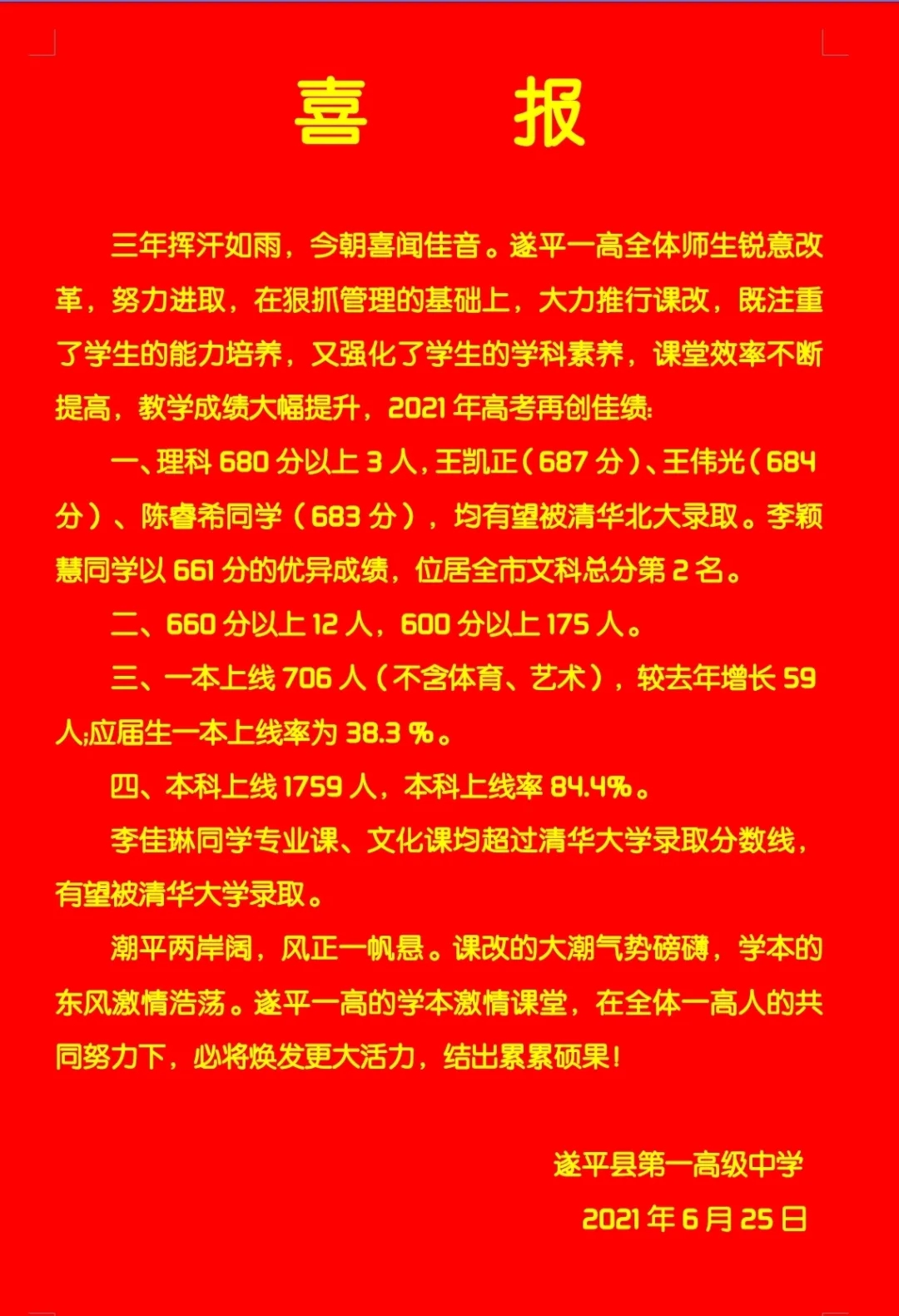 2021遂平一高高考喜报成绩、本科一本上线人数情况 2021遂平一高高考喜报成绩、本科一本上线人数情况