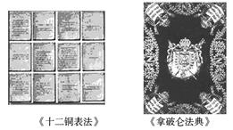 下边两图所反映的法律文献的关系是 A.后者是对前者的继承和发展B.两者之间毫无相关C.后者是前者的组成部分D.两者都体现共和制原则 下边两图所反映的法律文献的关系是 A.后者是对前者的继承和发展B.两者之间毫无相关C.后者是前者的组成部分D.两者都体现共和制原则