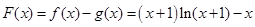 已知函数f=ln-ax2-x,g=ln.(1)若a=0,F(x)=f(x)-g(x),求函数F的极值点 已知函数f=ln-ax2-x,g=ln.(1)若a=0,F(x)=f(x)-g(x),求函数F的极值点