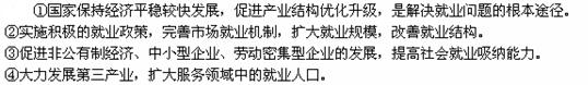 2010年我国劳动力的总供给量超过2400万人,但经济发展吸纳的就业人数仅仅能够达到一半,劳动力供大于求的总量矛盾依然存在,城镇就业形势依然严峻。从群 2010年我国劳动力的总供给量超过2400万人,但经济发展吸纳的就业人数仅仅能够达到一半,劳动力供大于求的总量矛盾依然存在,城镇就业形势依然严峻。从群