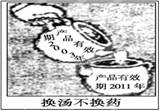 对漫画《换汤不换药》中的现象,认识正确的是A.企业不应追求经济效益B.这有利于建设低碳经济C.企业要诚信经营,树立良好的信誉D.政府要加强对企业生产经营的直接干 对漫画《换汤不换药》中的现象,认识正确的是A.企业不应追求经济效益B.这有利于建设低碳经济C.企业要诚信经营,树立良好的信誉D.政府要加强对企业生产经营的直接干