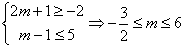 设集合A={x|≤2-x≤4},B={x|x2-3mx+2m2-m-1<0},当x∈Z时,求A的非空真子集的个数; 若B=,求m的取值范 设集合A={x|≤2-x≤4},B={x|x2-3mx+2m2-m-1<0},当x∈Z时,求A的非空真子集的个数; 若B=,求m的取值范