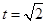 已知奇函数 f (x) 在 (-¥,0)∪(0,+¥) 上有意义,且在 (0,+¥) 上是增函数,f (1) = 0,又函数 g(q) 已知奇函数 f (x) 在 (-¥,0)∪(0,+¥) 上有意义,且在 (0,+¥) 上是增函数,f (1) = 0,又函数 g(q)