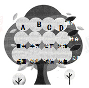 学习先进自我践行 学习了2013—2014学年度《时事》第4期“让社会主义核心价值观深入人心”一文,宁宁班级开展了以下系列教 学习先进自我践行 学习了2013—2014学年度《时事》第4期“让社会主义核心价值观深入人心”一文,宁宁班级开展了以下系列教