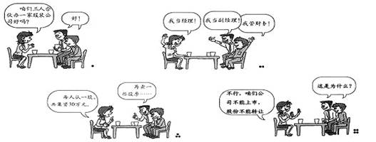 上图中,三个青年计划开办一家公司。依据我国的规定,他们要开办的公司属于公司。开办这样一家公司,注册资本最低限额是元人民币。(从A、B、C中选出。A. 上图中,三个青年计划开办一家公司。依据我国的规定,他们要开办的公司属于公司。开办这样一家公司,注册资本最低限额是元人民币。(从A、B、C中选出。A.