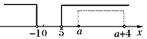 已知A={x∈R|x<-1或x>5},B={x∈R|a≤x<a+4},若AB,求实数a的取值范围. 已知A={x∈R|x<-1或x>5},B={x∈R|a≤x<a+4},若AB,求实数a的取值范围.