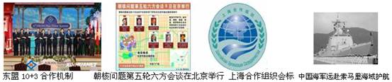 对下列几幅图片所反映的共同信息概述最准确的是A.中国积极加强与第三世界的交流与合作B.中国始终坚持独立自主的和平外交政策C.中国积极开展以联合国为中心的多边外交 对下列几幅图片所反映的共同信息概述最准确的是A.中国积极加强与第三世界的交流与合作B.中国始终坚持独立自主的和平外交政策C.中国积极开展以联合国为中心的多边外交