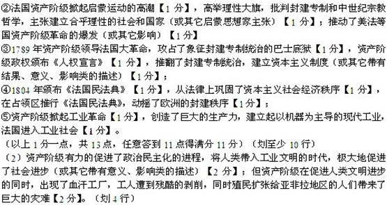 马克思.恩格斯在《共产党宣言》中说“资产阶级在历史上曾起过非常革命的作用。”以法国为例叙述“资产阶级在历史上曾起过非常革命的作用。”? 马克思.恩格斯在《共产党宣言》中说“资产阶级在历史上曾起过非常革命的作用。”以法国为例叙述“资产阶级在历史上曾起过非常革命的作用。”?