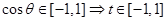 已知奇函数 f (x) 在 (-¥,0)∪(0,+¥) 上有意义,且在 (0,+¥) 上是增函数,f (1) = 0,又函数 g(q) 已知奇函数 f (x) 在 (-¥,0)∪(0,+¥) 上有意义,且在 (0,+¥) 上是增函数,f (1) = 0,又函数 g(q)