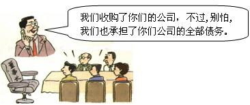 漫画反映的经济现象是A.企业破产B.企业兼并C.强强联合D.企业倒闭 漫画反映的经济现象是A.企业破产B.企业兼并C.强强联合D.企业倒闭