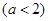 已知函数,其中为常数,.当时,求曲线在点处的切线方程;是否存在实数,使的极大值为?若存在,求出的值;若不存在,说明理由. 已知函数,其中为常数,.当时,求曲线在点处的切线方程;是否存在实数,使的极大值为?若存在,求出的值;若不存在,说明理由.