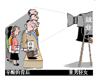 漫画《辛酸的背后》反映了当前社会中存在侵犯劳动者权利的现象。A.获得劳动安全卫生保护B.获得劳动报酬C.提请劳动争议处理D.平等就业和选择职业 漫画《辛酸的背后》反映了当前社会中存在侵犯劳动者权利的现象。A.获得劳动安全卫生保护B.获得劳动报酬C.提请劳动争议处理D.平等就业和选择职业