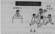 漫画《反差》中的现象表明,劳动者要顺利实现就业和再就业,就应该A.树立竞争意识,努力提高劳动技能B.转变就业观念,树立职业平等观C.放弃做公务员工作的想法D.选 漫画《反差》中的现象表明,劳动者要顺利实现就业和再就业,就应该A.树立竞争意识,努力提高劳动技能B.转变就业观念,树立职业平等观C.放弃做公务员工作的想法D.选