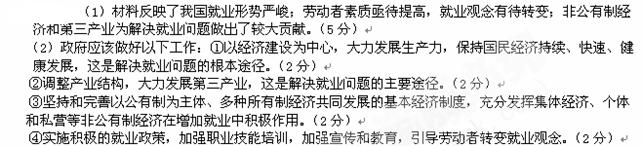 (13分)就业是民生之本。长期以来,党和政府高度重视就业和再就业问题。以下是某学生对某社区居民就业状况所作的调查统计:注:部分下岗失业人 (13分)就业是民生之本。长期以来,党和政府高度重视就业和再就业问题。以下是某学生对某社区居民就业状况所作的调查统计:注:部分下岗失业人