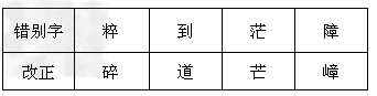下列词语中有四个错别字,请把它们找出并改正过来,写在方格里。粉身粹骨 乐此不疲 挖掘坑道 精力充沛 赏心悦目 微不足到 茫刺在背 依恋流连 重峦叠障 下列词语中有四个错别字,请把它们找出并改正过来,写在方格里。粉身粹骨 乐此不疲 挖掘坑道 精力充沛 赏心悦目 微不足到 茫刺在背 依恋流连 重峦叠障