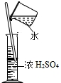 下图分别表示四种化学实验操作,其中没有错误的是A.稀释B.读数C.称量D.溶解 魔方格