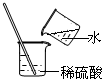 下列实验操作正确的是A.读出液体的体积B.过滤C.熄灭酒精灯D.稀释浓硫酸 魔方格
